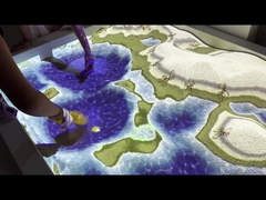 Διαδραστικός προβολέας παιχνιδιών