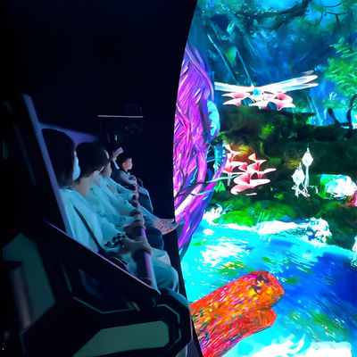 Καλή τιμή Πλήρη προβολή βίντεο 360 μοίρες VR Cinema Tent Imax Dome σε απευθείας σύνδεση